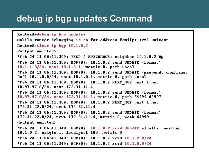 debug ip bgp updates Command Router. A#debug ip bgp updates Mobile router debugging is