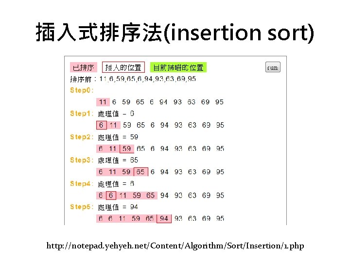 插入式排序法(insertion sort) http: //notepad. yehyeh. net/Content/Algorithm/Sort/Insertion/1. php 