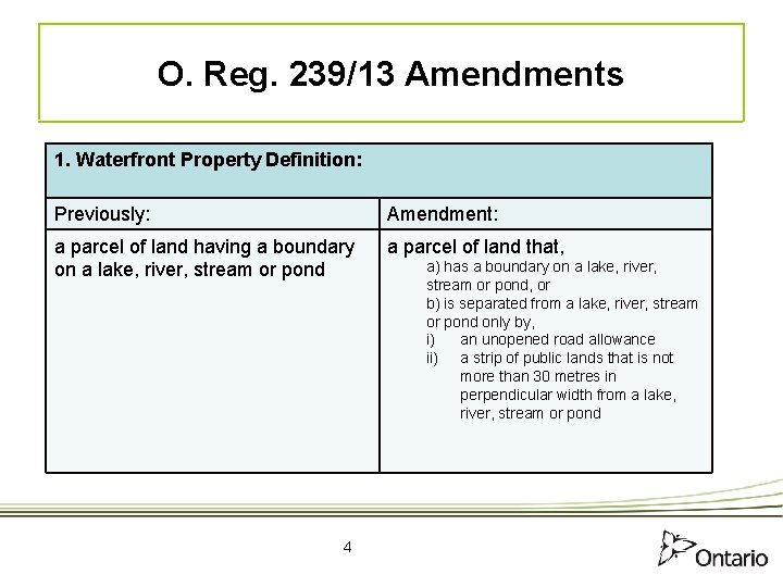 O. Reg. 239/13 Amendments 1. Waterfront Property Definition: Previously: Amendment: a parcel of land
