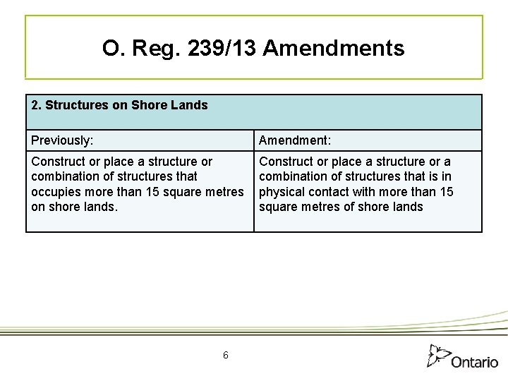 O. Reg. 239/13 Amendments 2. Structures on Shore Lands Previously: Amendment: Construct or place
