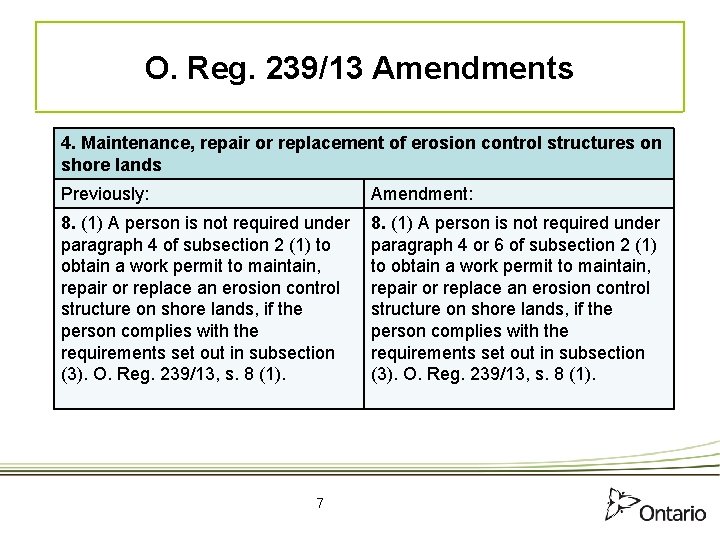 O. Reg. 239/13 Amendments 4. Maintenance, repair or replacement of erosion control structures on