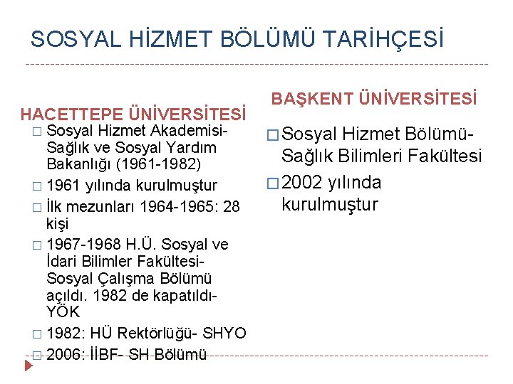 SOSYAL HİZMET BÖLÜMÜ TARİHÇESİ HACETTEPE ÜNİVERSİTESİ � Sosyal Hizmet Akademisi. Sağlık ve Sosyal Yardım