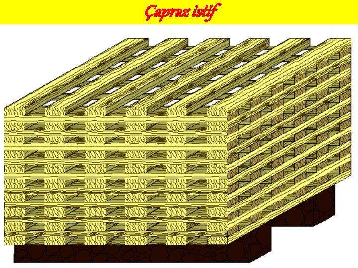 Çapraz istif 