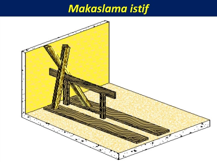 Makaslama istif 