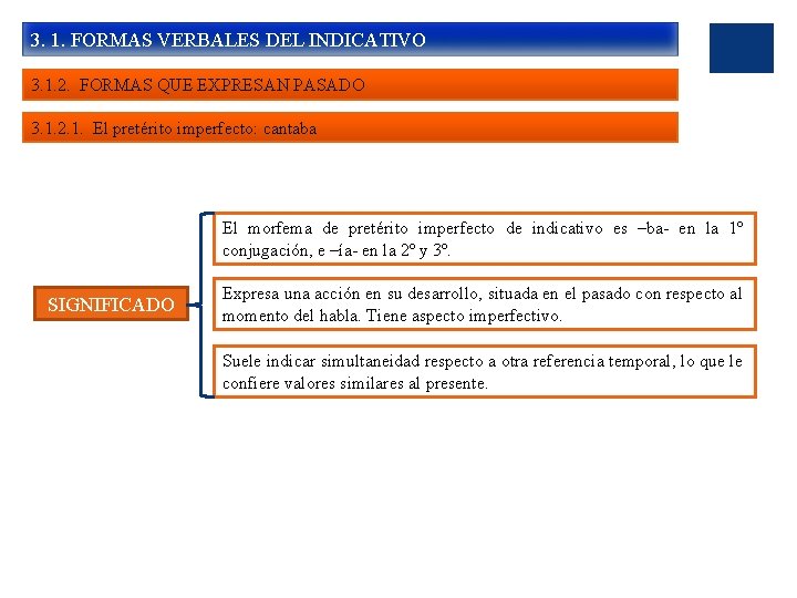 3. 1. FORMAS VERBALES DEL INDICATIVO 3. 1. 2. FORMAS QUE EXPRESAN PASADO 3.