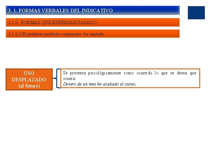 3. 1. FORMAS VERBALES DEL INDICATIVO 3. 1. 2. FORMAS QUE EXPRESAN PASADO 3.