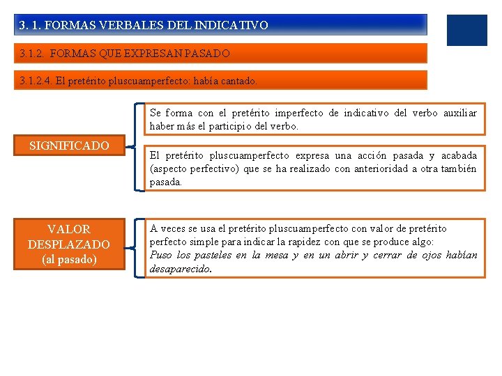 3. 1. FORMAS VERBALES DEL INDICATIVO 3. 1. 2. FORMAS QUE EXPRESAN PASADO 3.