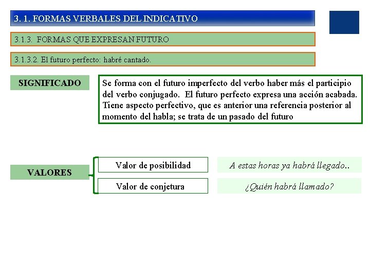 3. 1. FORMAS VERBALES DEL INDICATIVO 3. 1. 3. FORMAS QUE EXPRESAN FUTURO 3.