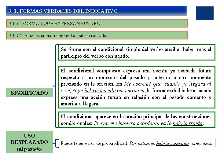 3. 1. FORMAS VERBALES DEL INDICATIVO 3. 1. 3. FORMAS QUE EXPRESAN FUTURO 3.