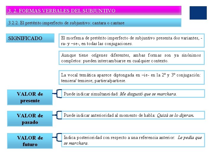 3. 2. FORMAS VERBALES DEL SUBJUNTIVO 3. 2. 2. El pretérito imperfecto de subjuntivo: