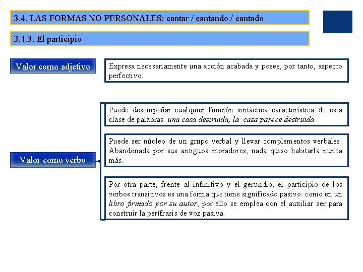 3. 4. LAS FORMAS NO PERSONALES: cantar / cantando / cantado 3. 4. 3.