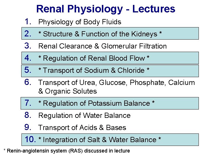 Renal Physiology - Lectures 1. 2. 3. 4. 5. 6. Physiology of Body Fluids