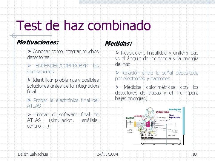 Test de haz combinado Motivaciones: Medidas: Ø Conocer como integrar muchos detectores Ø ENTENDER/COMPROBAR