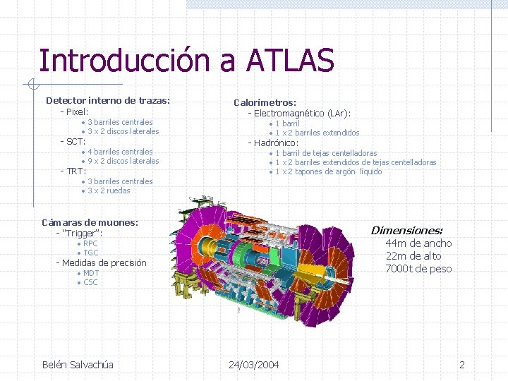 Introducción a ATLAS Detector interno de trazas: - Pixel: • 3 barriles centrales •