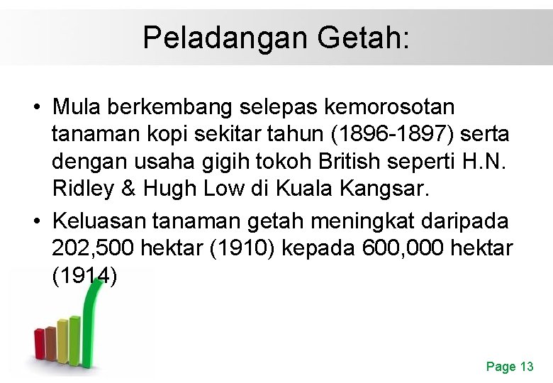 Peladangan Getah: • Mula berkembang selepas kemorosotan tanaman kopi sekitar tahun (1896 -1897) serta