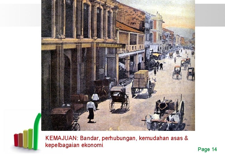 KEMAJUAN: Bandar, perhubungan, kemudahan asas & kepelbagaian ekonomi. Free Powerpoint Templates Page 14 