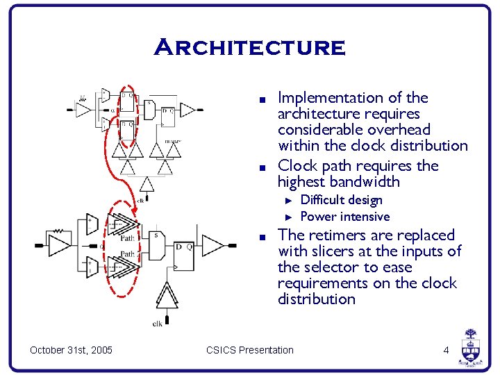 Architecture ■ ■ Implementation of the architecture requires considerable overhead within the clock distribution