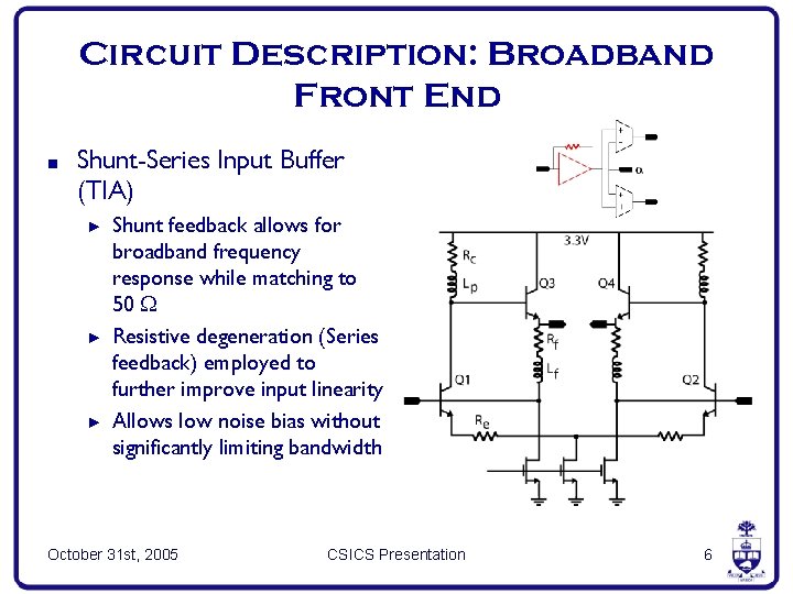 Circuit Description: Broadband Front End ■ Shunt-Series Input Buffer (TIA) ► ► ► Shunt