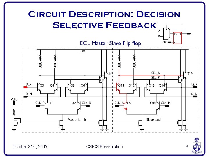 Circuit Description: Decision Selective Feedback ECL Master Slave Flip flop October 31 st, 2005