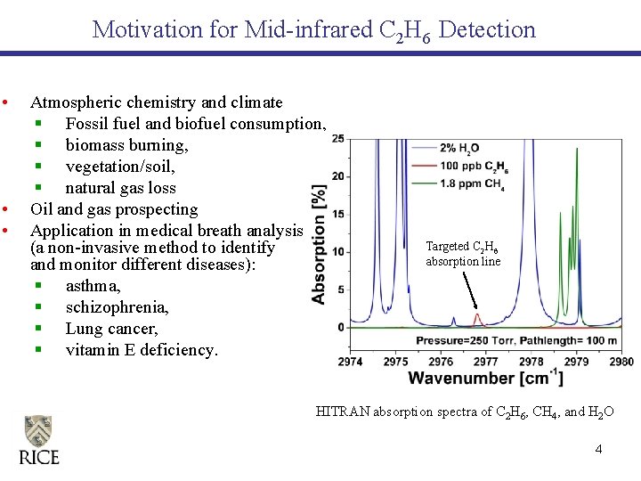 Motivation for Mid-infrared C 2 H 6 Detection • • • Atmospheric chemistry and