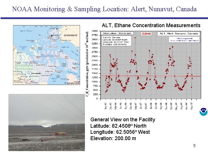 NOAA Monitoring & Sampling Location: Alert, Nunavut, Canada ALT, Ethane Concentration Measurements General View