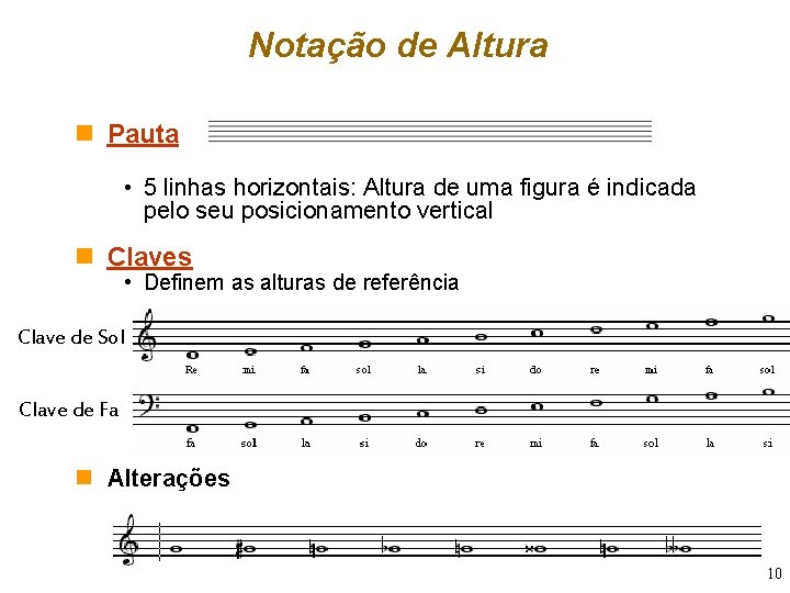 Notação de Altura n Pauta • 5 linhas horizontais: Altura de uma figura é