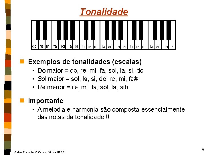 Tonalidade v v v v do re mi fa sol la si n Exemplos