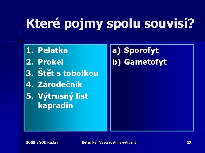 Které pojmy spolu souvisí? 1. 2. 3. 4. 5. Pelatka Prokel Štět s tobolkou