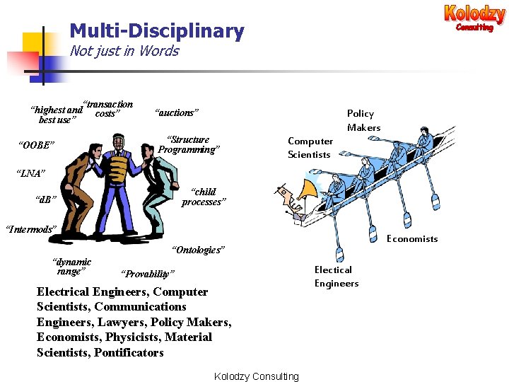 Multi-Disciplinary Not just in Words “transaction “highest and costs” best use” “OOBE” “auctions” Policy