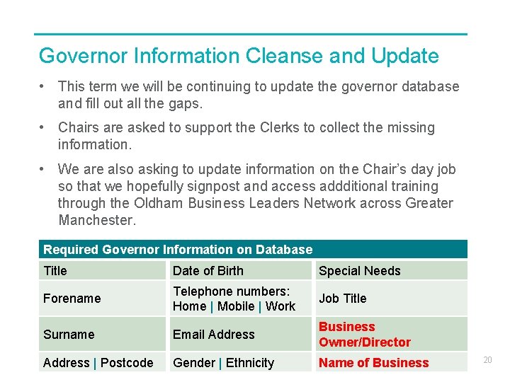 Governor Information Cleanse and Update • This term we will be continuing to update