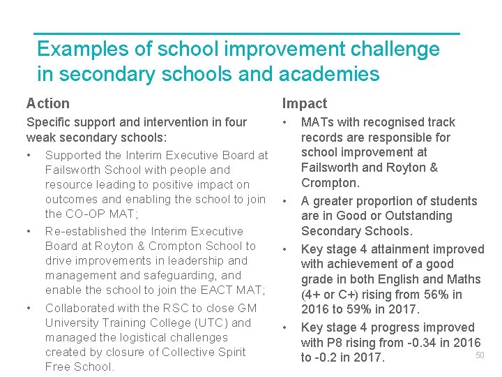 Examples of school improvement challenge in secondary schools and academies Action Impact Specific support