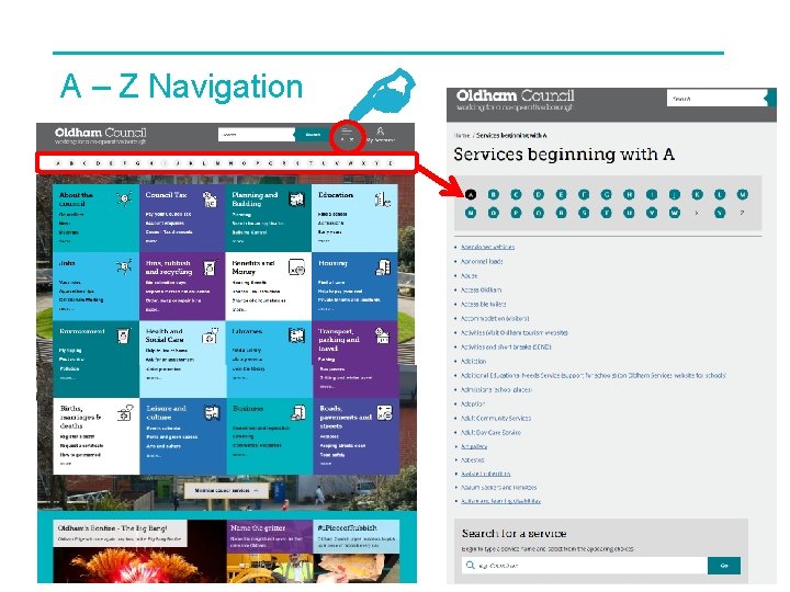  A – Z Navigation 6 