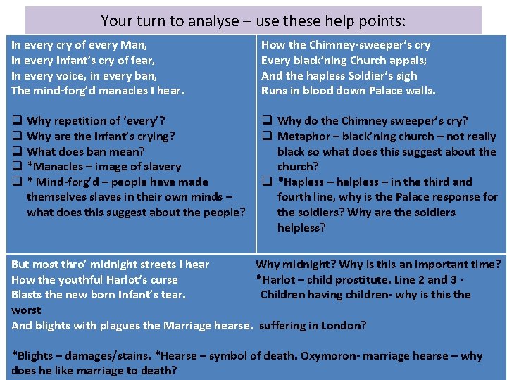 Your turn to analyse – use these help points: In every cry of every