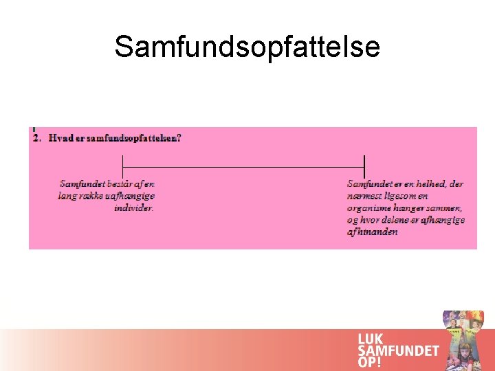 Samfundsopfattelse 