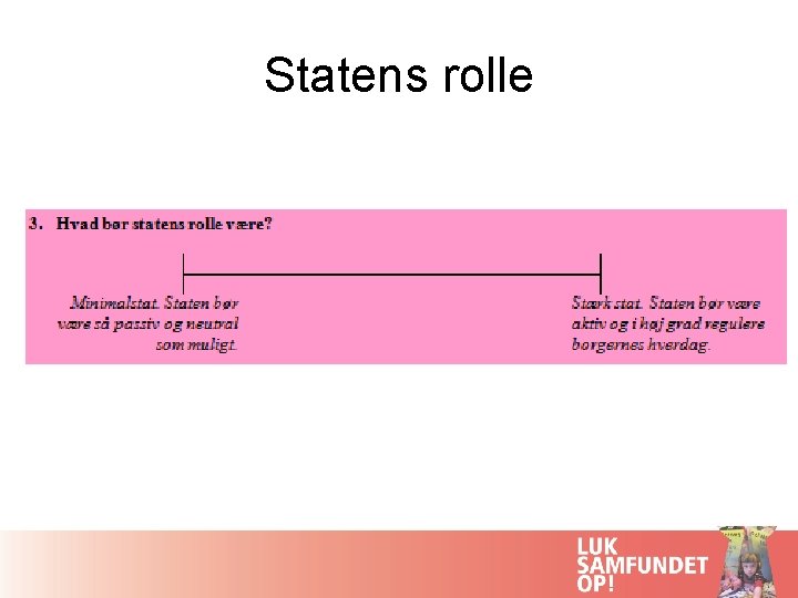 Statens rolle 