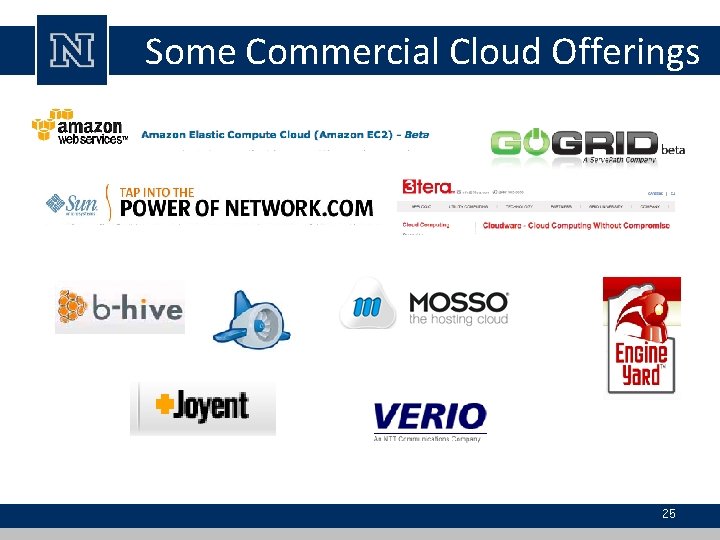 Some Commercial Cloud Offerings 25 