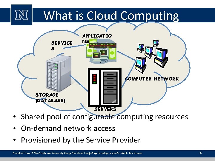 What is Cloud Computing SERVICE S APPLICATIO NS COMPUTER NETWORK STORAGE (DATABASE) SERVERS • What is Cloud Computing SERVICE S APPLICATIO NS COMPUTER NETWORK STORAGE (DATABASE) SERVERS •