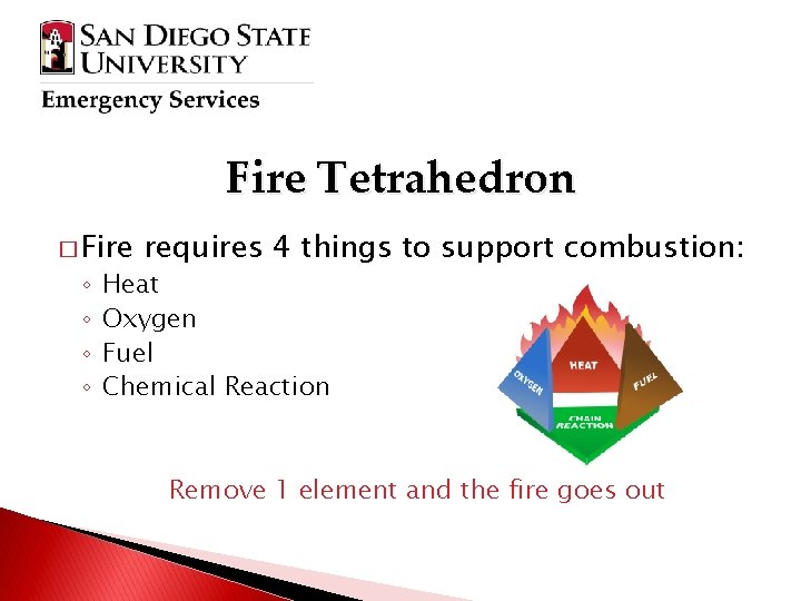 Fire Tetrahedron � Fire ◦ ◦ requires 4 things to support combustion: Heat Oxygen