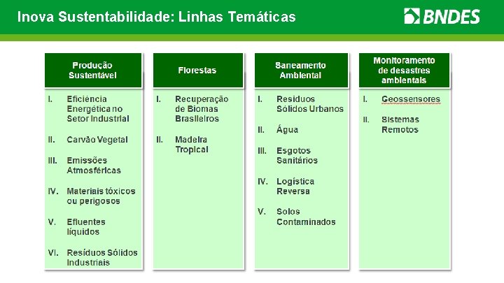 Inova Sustentabilidade: Linhas Temáticas 