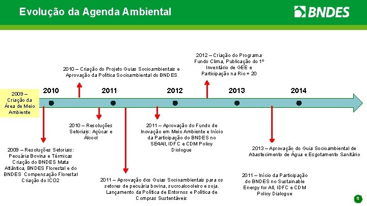 Evolução da Agenda Ambiental 2010 – Criação do Projeto Guias Socioambientais e Aprovação da