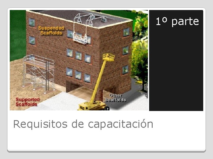 1º parte Requisitos de capacitación 