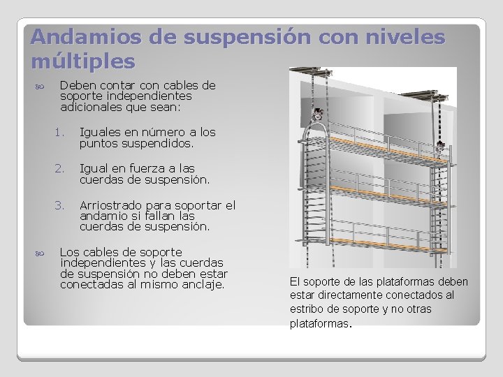 Andamios de suspensión con niveles múltiples Deben contar con cables de soporte independientes adicionales