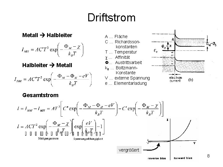 Driftstrom Metall Halbleiter Metall A … Fläche C … Richardssonkonstanten T … Temperatur …