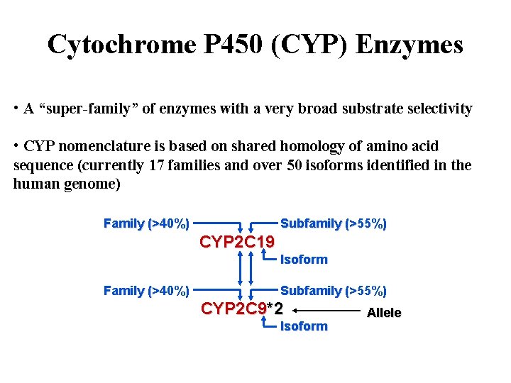 Cytochrome P 450 (CYP) Enzymes • A “super-family” of enzymes with a very broad