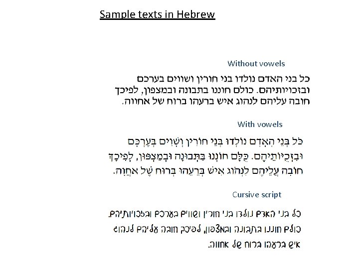 Sample texts in Hebrew Without vowels With vowels Cursive script 