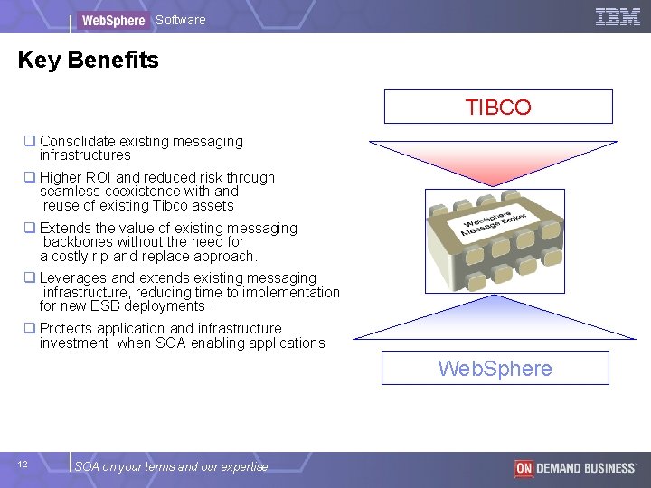 Software Key Benefits TIBCO q Consolidate existing messaging infrastructures q Higher ROI and reduced