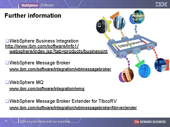 Software Further information q. Web. Sphere Business Integration http: //www. ibm. com/software/info 1/ websphere/index.