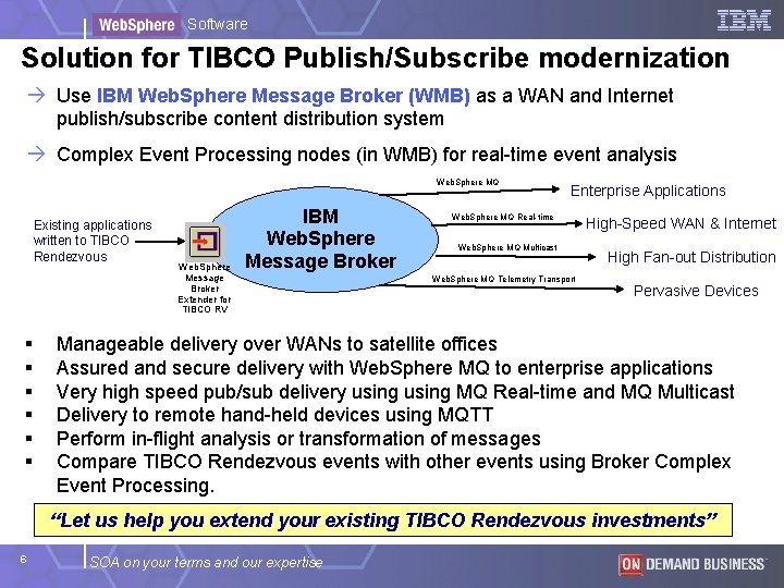 Software Solution for TIBCO Publish/Subscribe modernization à Use IBM Web. Sphere Message Broker (WMB)