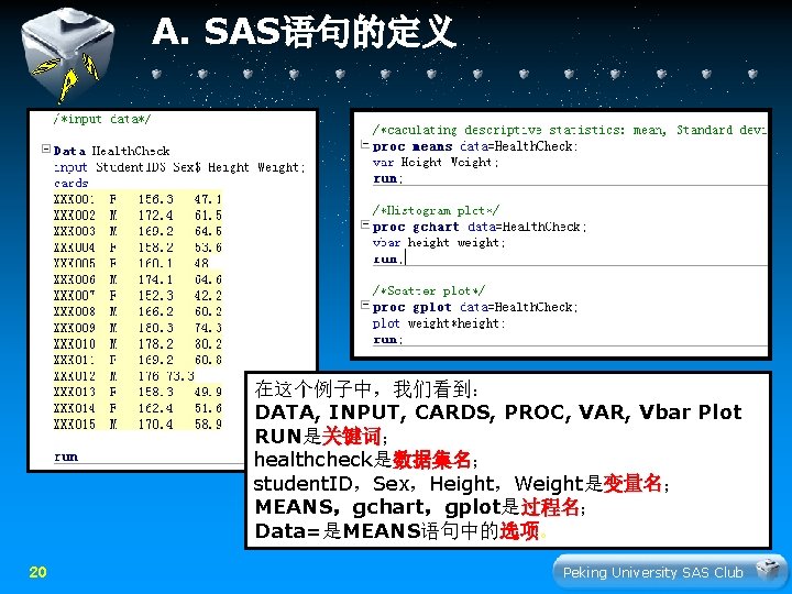 A. SAS语句的定义 在这个例子中，我们看到： DATA, INPUT, CARDS, PROC, VAR, Vbar Plot RUN是关键词； 关键词 healthcheck是数据集名； 数据集名