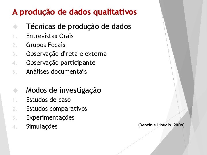A produção de dados qualitativos Técnicas de produção de dados 1. 5. Entrevistas Orais